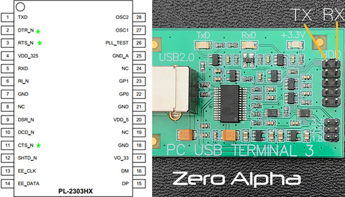 ace pc3000 usb terminal uart tx rx pinout diagram schematics transmit and receive
