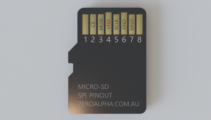 micro sd spi protocol pinout description: MISO, MOSI, SCK, SS (or CS)