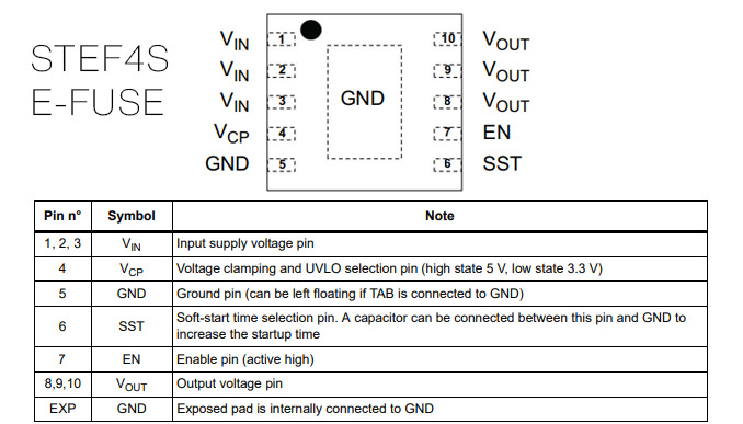 ssd e-fuse stef4s pinout diagram schematic