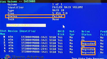 raid volume degraded error message