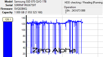 ssd data recovery with wear levelling issues